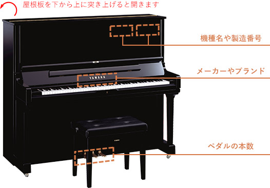 ピアノ